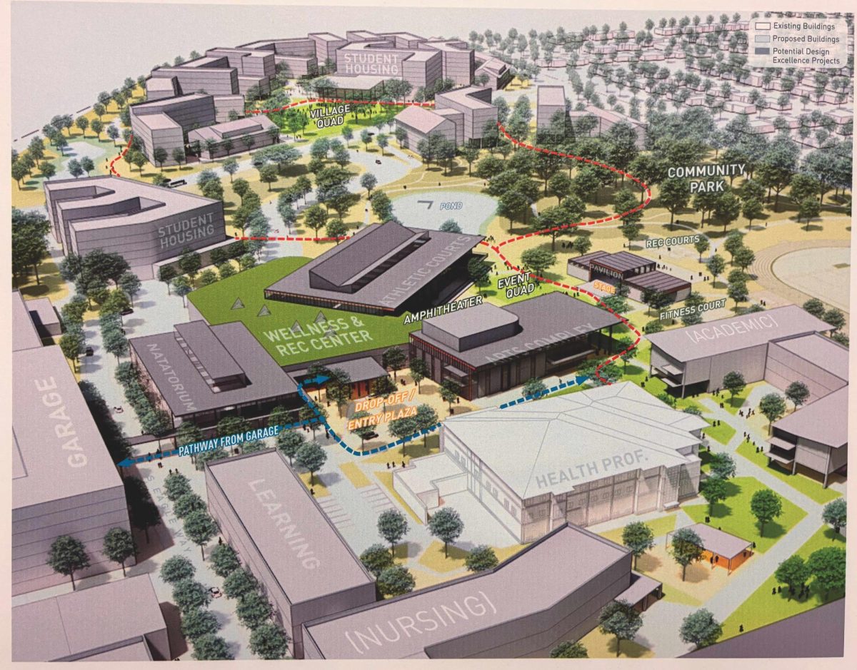 Photo of campus master plan rendering